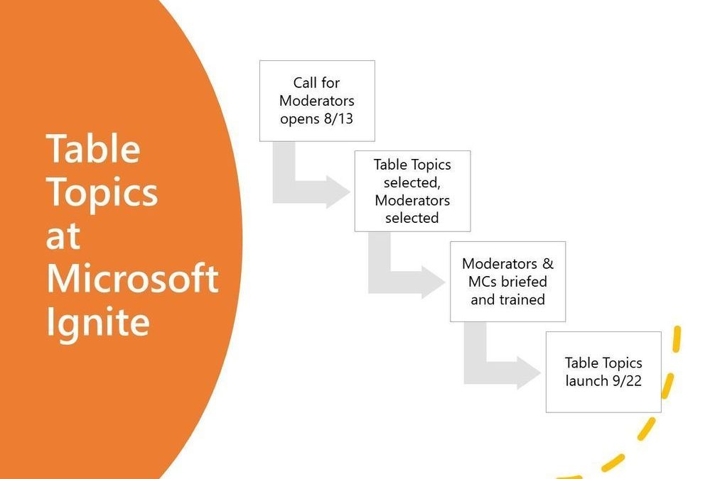 Table Topics at Microsoft Ignite – Call for Moderators!