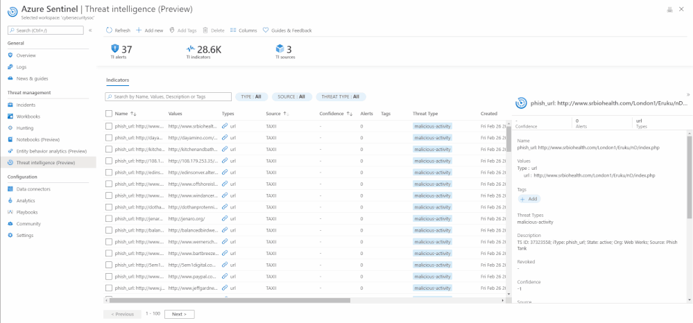 What’s new: Threat Intelligence menu item in Public Preview!