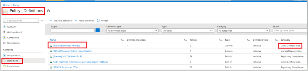 Image 7: Initiative to monitor Antivirus