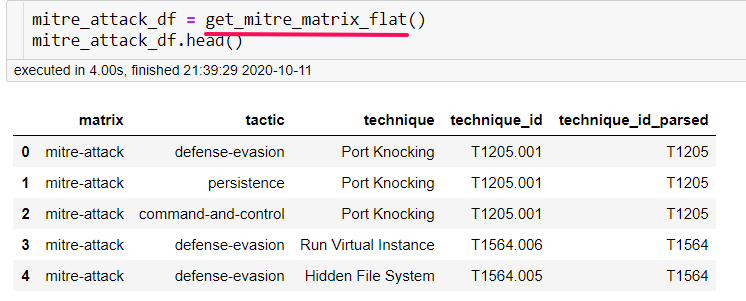 07-Mitre-matrix-flat.png