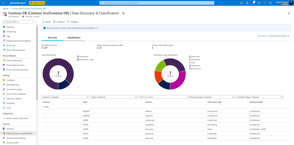 Data Discovery & Classification is now free for Azure SQL Database ...