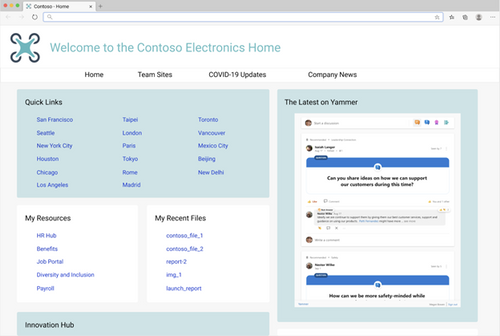 The New Yammer Embed Is Coming Dr Ware Technology Services Microsoft Silver Partner