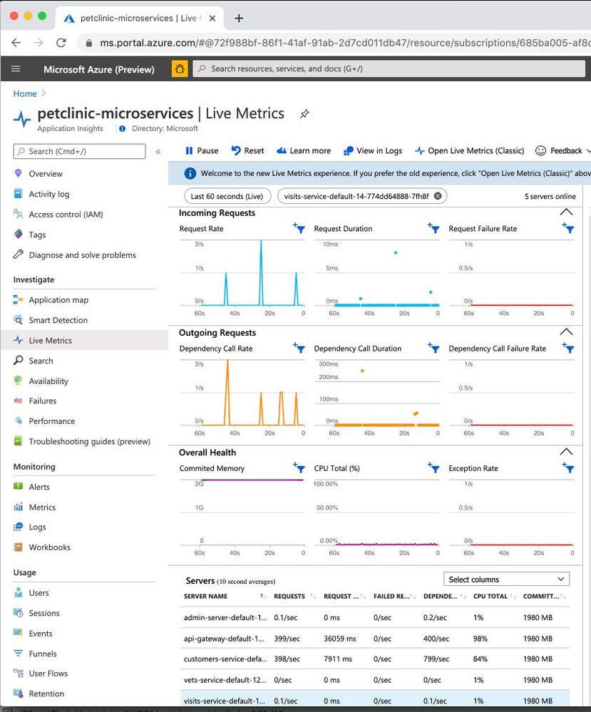 petclinic-microservices-live-metrics.jpg