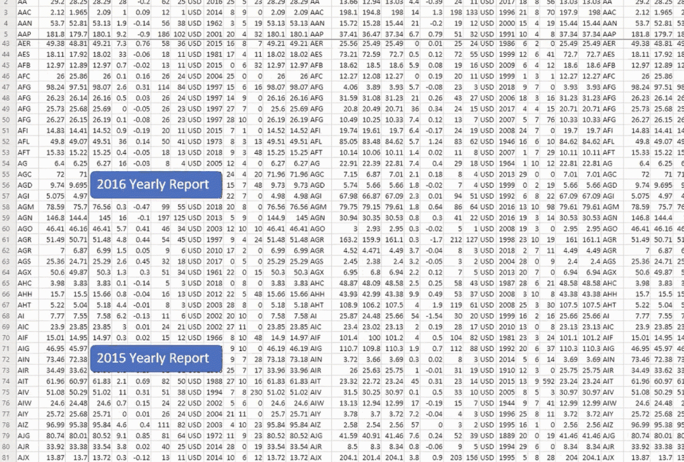 Performance Improvements in Excel for the Web