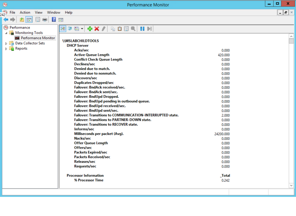 PokeyDHCPPerfmon1.png