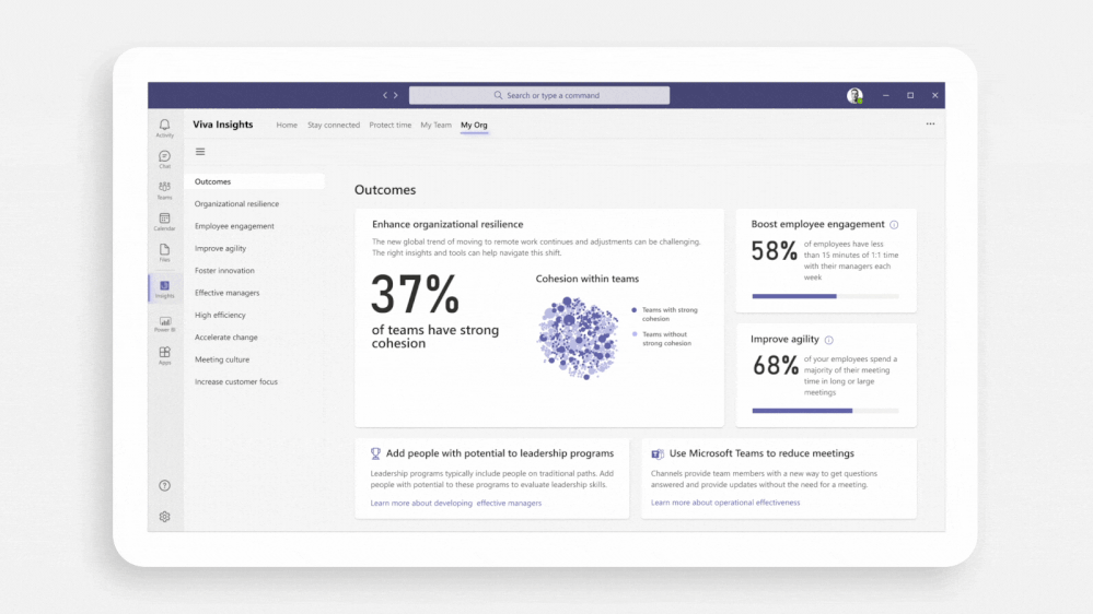 Microsoft Viva Insights for leaders in Teams_3.gif