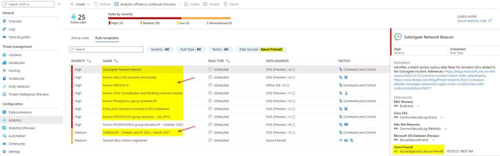 New Detections for Azure Firewall in Azure Sentinel