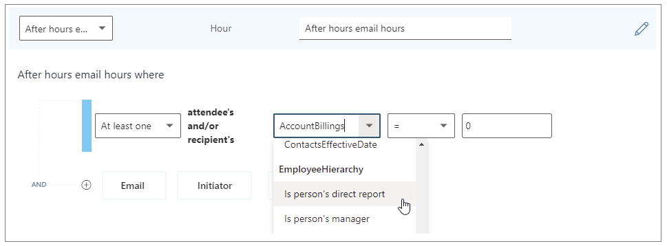 Workplace Analytics – April 2021: Feature updates