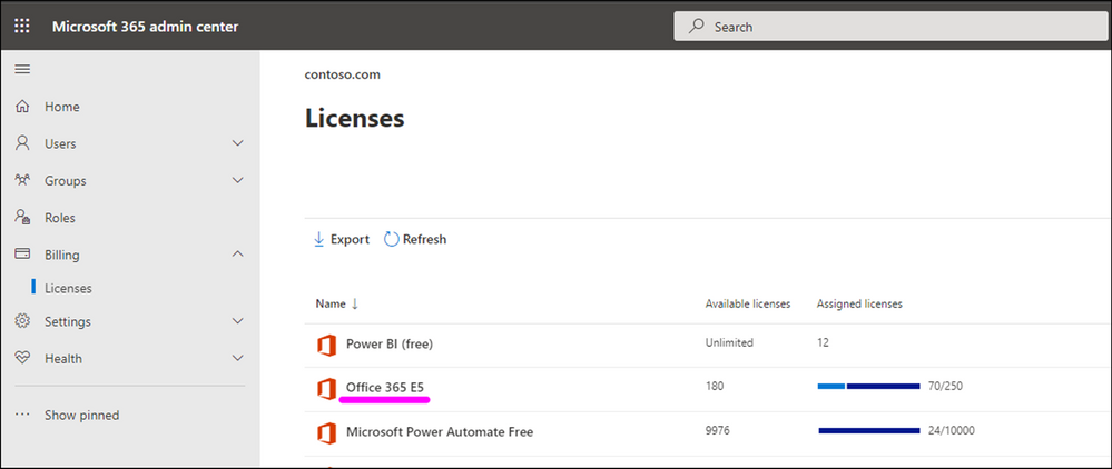 March Ahead with Azure Purview: Access management in Azure Purview – Part 3