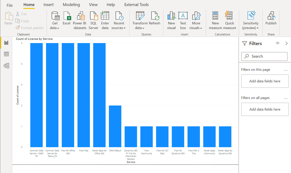 Export Power Apps and Power Automate user licenses