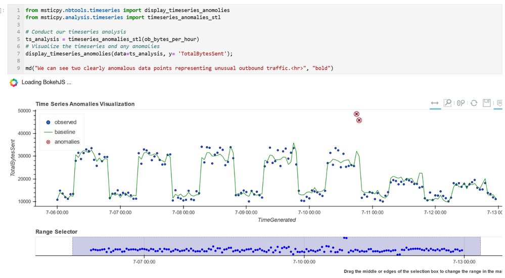 timeseries.png