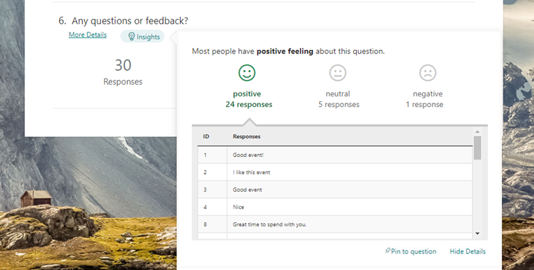 Click the Insights button to uncover analysis of your responses