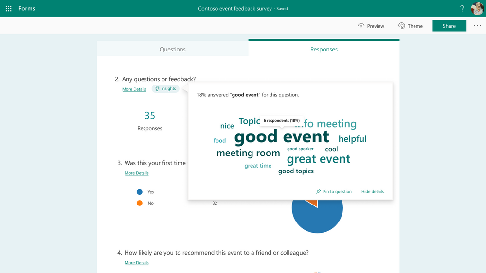 View open-text responses in word clouds