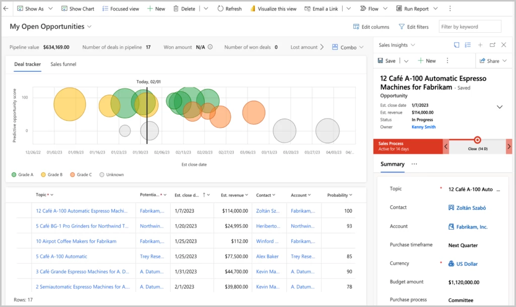 Manage opportunities more effectively with the new sales pipeline view! 