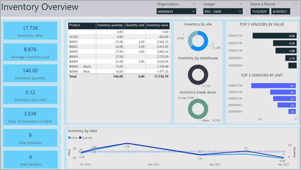 graphical user interface, application