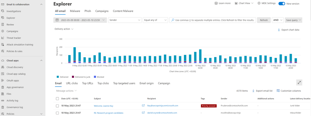 Responding to targeted mail attacks with Microsoft 365 Defender