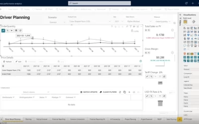 Introducing next-generation AI and Microsoft Dynamics 365 Copilot capabilities for ERP