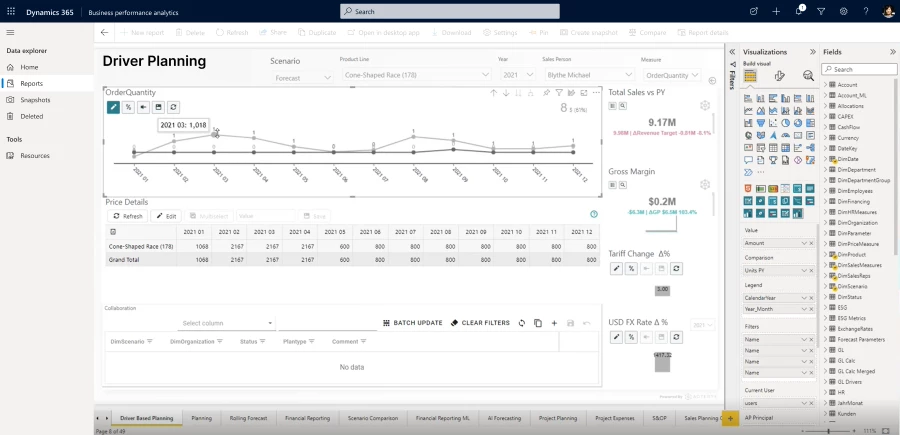 Introducing next-generation AI and Microsoft Dynamics 365 Copilot capabilities for ERP