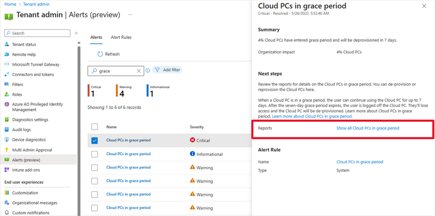 Screenshot of Alerts (preview) menu with a red highlight on the reports “Show all Cloud PCs in grace period”