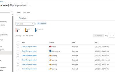 Public preview: Windows 365 alerts for Cloud PCs in grace periods