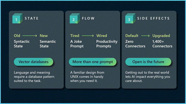 semantic k gif.gif