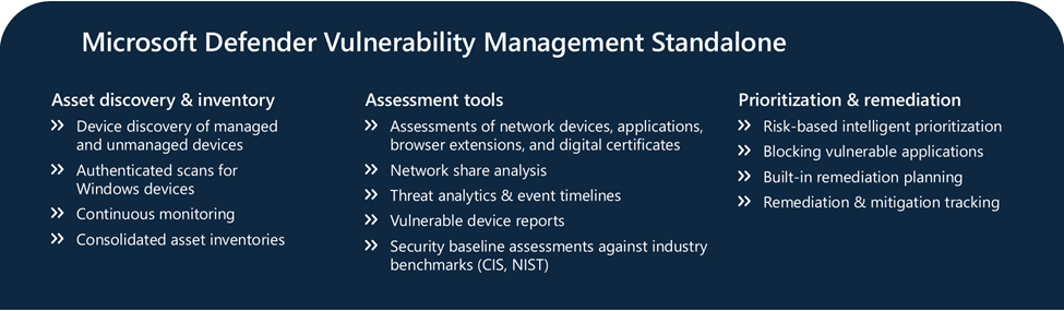 Availability of Defender Vulnerability Management Standalone and Container vulnerability assessments