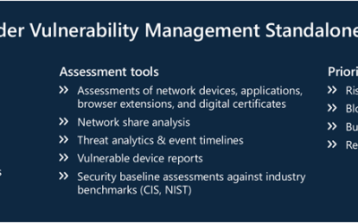 Availability of Defender Vulnerability Management Standalone and Container vulnerability assessments