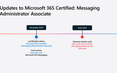 Microsoft Learn: Updates to our training and certification portfolio