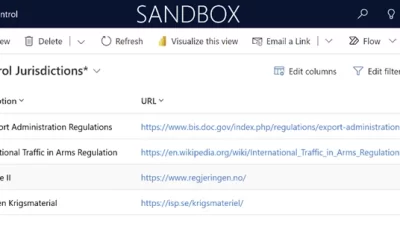 Keep track of your trade policies with advanced export control