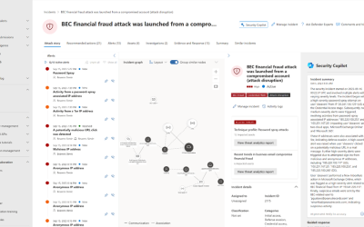 Operationalizing Microsoft Security Copilot to Reinvent SOC Productivity