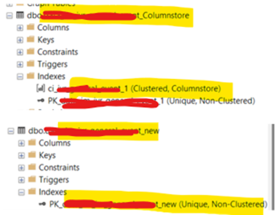 In-memory table in Azure SQL DB doesn’t release memory- Msg 41823, Level 16, State 109, Line 1