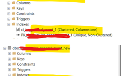 In-memory table in Azure SQL DB doesn’t release memory- Msg 41823, Level 16, State 109, Line 1