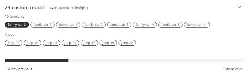 Figure 2: New Insight widget in AVI for the custom model results