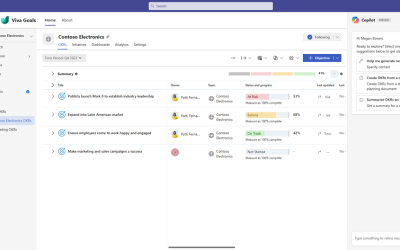 “Copilot, help set my New Year’s goals”:  Using Viva Goals + Microsoft Copilot to make goals in 2024