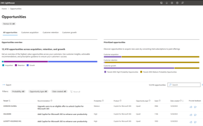 Enabling security and management across all your SMB customers with Microsoft 365 Lighthouse