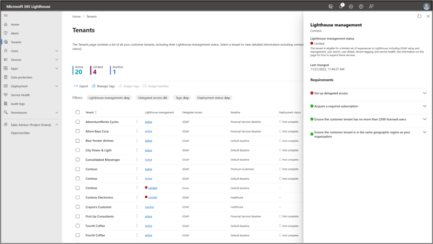 Tenant list showing Contoso as “Limited” because delegated access has not been configured.