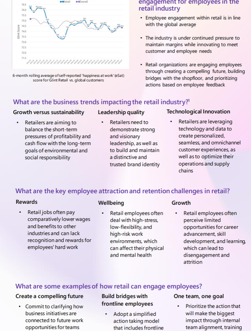 Viva People Science Industry Trends: Retail