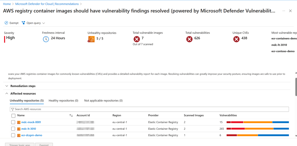 Agentless Container Posture Management in Multicloud