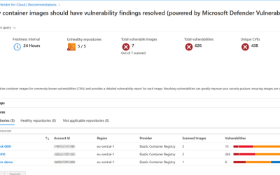 Agentless Container Posture Management in Multicloud