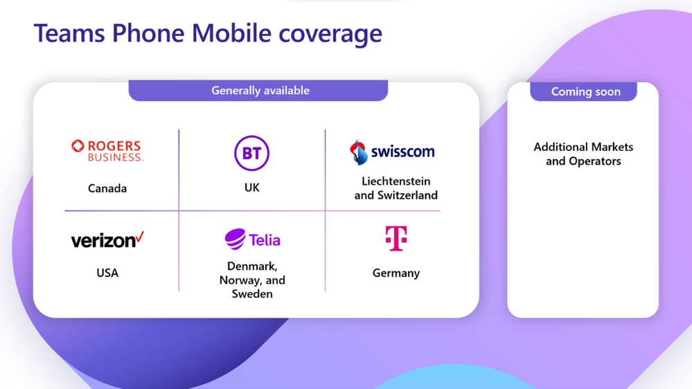 Teams phone Mobile Coverage 1.png