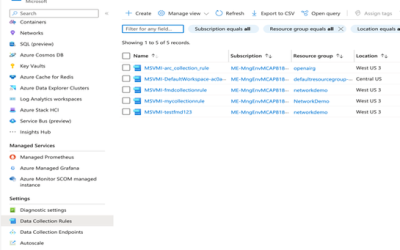 Four Strategies for Cost-Effective Azure Monitoring and Log Analytics