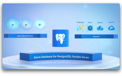 PostgreSQL for your AI app’s backend | Azure Database for PostgreSQL Flexible Server