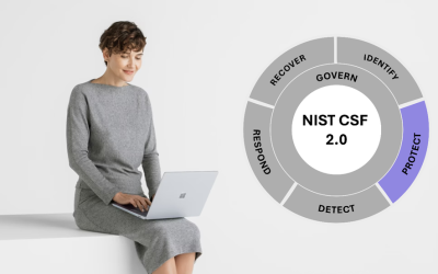 NIST CSF 2.0 – Protect (PR) – Applications for Microsoft 365 (Part 1)