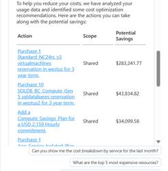 Discover cost management opportunities using tailored Copilot in Azure prompts