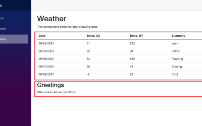 Deploying .NET Apps to Azure Container Apps with One Command, azd up