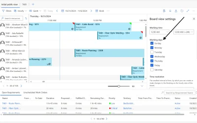 The next chapter for the Schedule Board: Enhanced Usability and Performance 