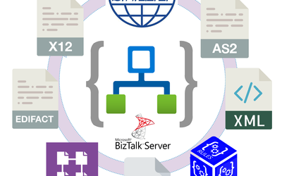 Announcing the Public Preview of the new XML Compose and Parse with schema actions