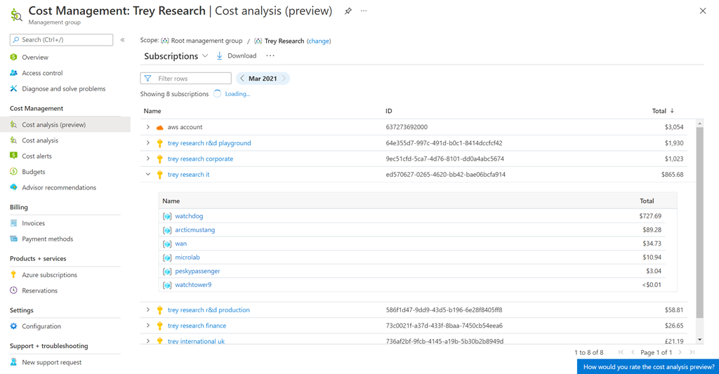 Index of /wp-content/uploads/remote-image-cache/azurecomcdn.azureedge.net